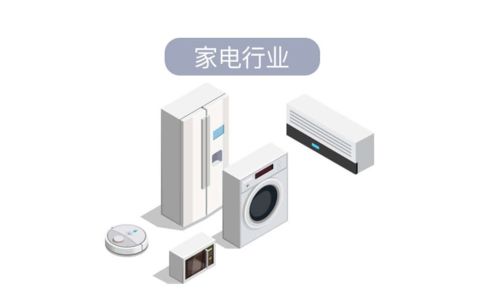 工业互联网在各行业中的应用发展情况与网络工程视角分析