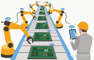 浅谈IPD中工艺工程师在网络工程中的职责