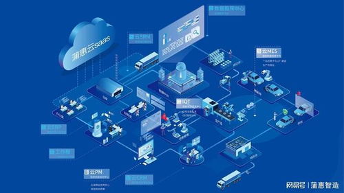 推动制造业迈向高质量发展 蒲惠智造获评数字创新新杭商奖