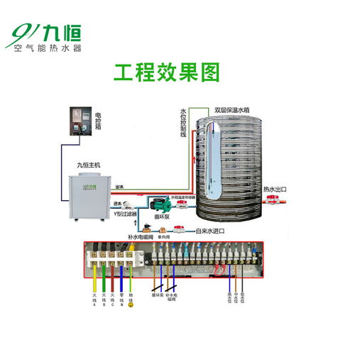 网络工程 构建数字化世界的基石