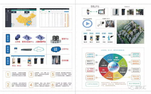 威玛网电亮相2021重庆安博会 创新无限，成就未来网络工程新篇章
